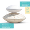 2 x Pamper Packs Neroli & Lavender